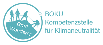 BOKU-Kompetenzzentrum für Klimaneutralität